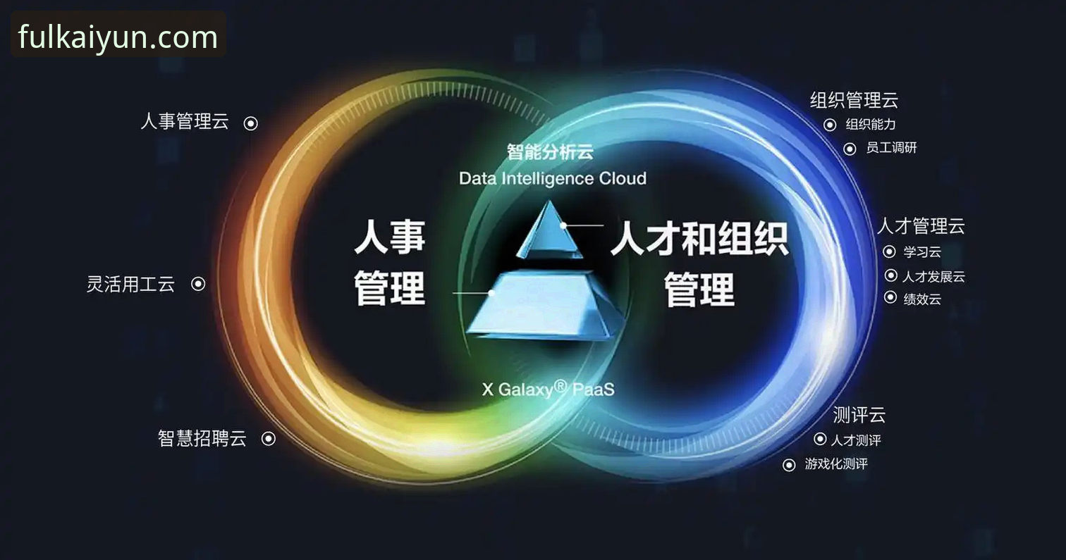 云开全站App到底安不安全？2026新版使用指南全解析